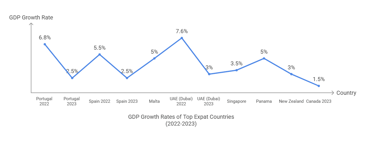 Armeenia jurist | Elukoha saamine majandusliku stabiilsuse tagamiseks
