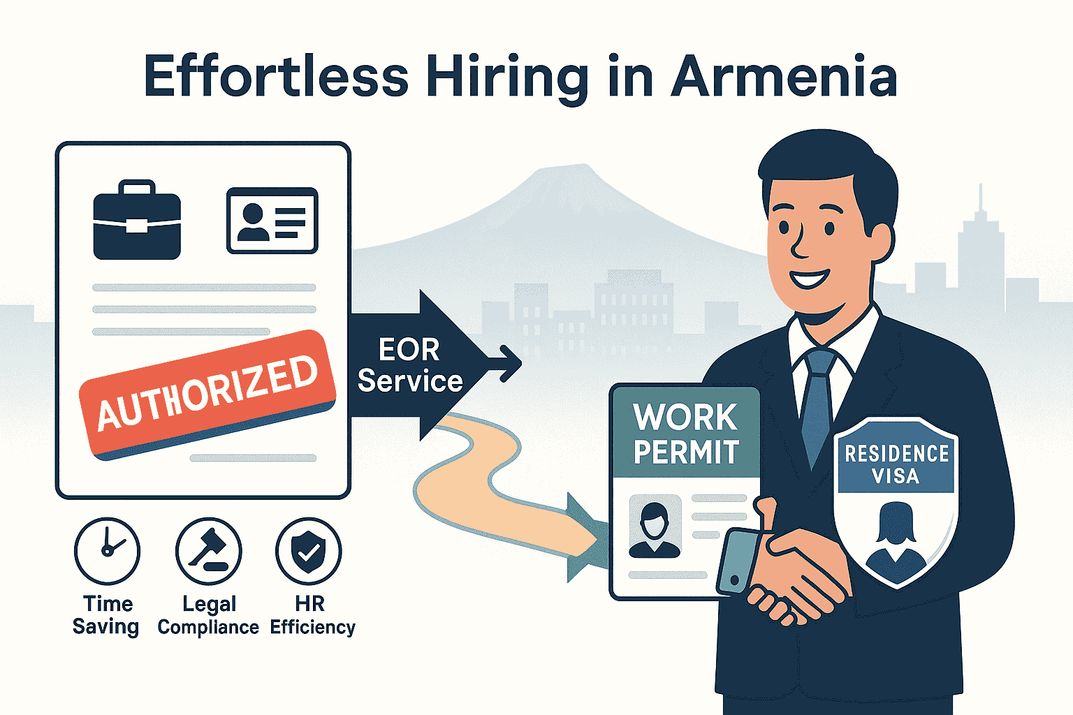 简化外国招聘流程：亚美尼亚EOR 工作许可和居留解决方案